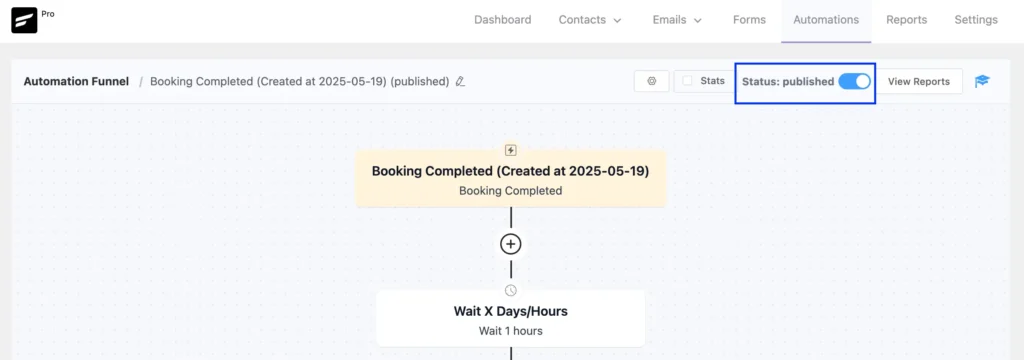 automation funnel publised
